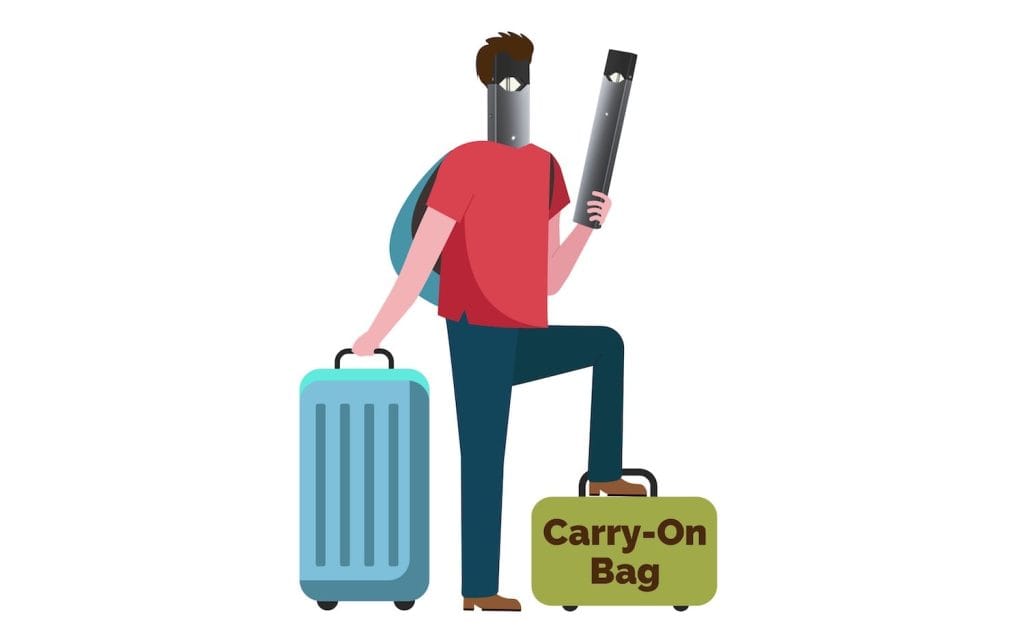 carry on bag