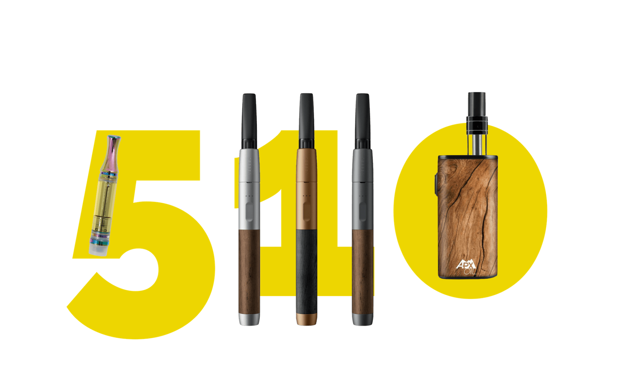 Best 510 Thread Vape Pens And Batteries For Cartridges In 2024